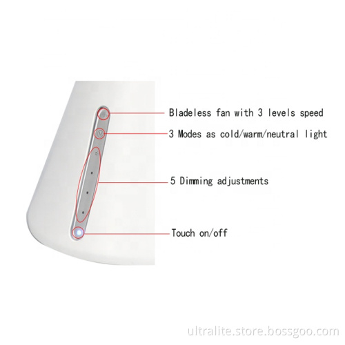 2020 Sensor Touch Led Table Lamp Office Lighting With Bladeless Fan And 2 Usb Ports